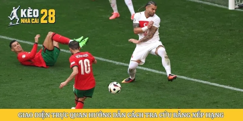 Giao diện trực quan hướng dẫn cách tra cứu bảng xếp hạng