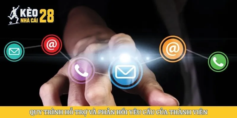 Quy trình hỗ trợ và phản hồi yêu cầu của thành viên